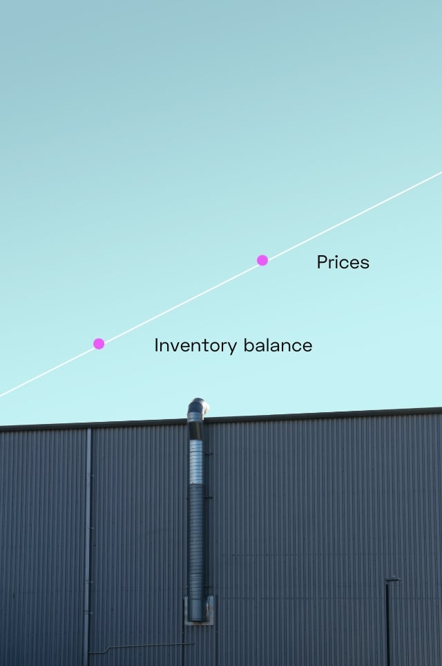 Functional highlights Tools for handling suppliers and long tail business models 1,2,3 (1)