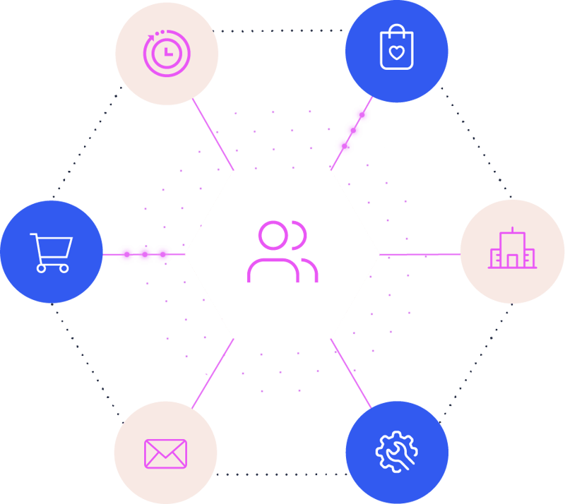 Illustration-Unified-Commerce-Norce