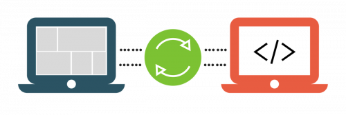 What is an API - Application Programming Interface?