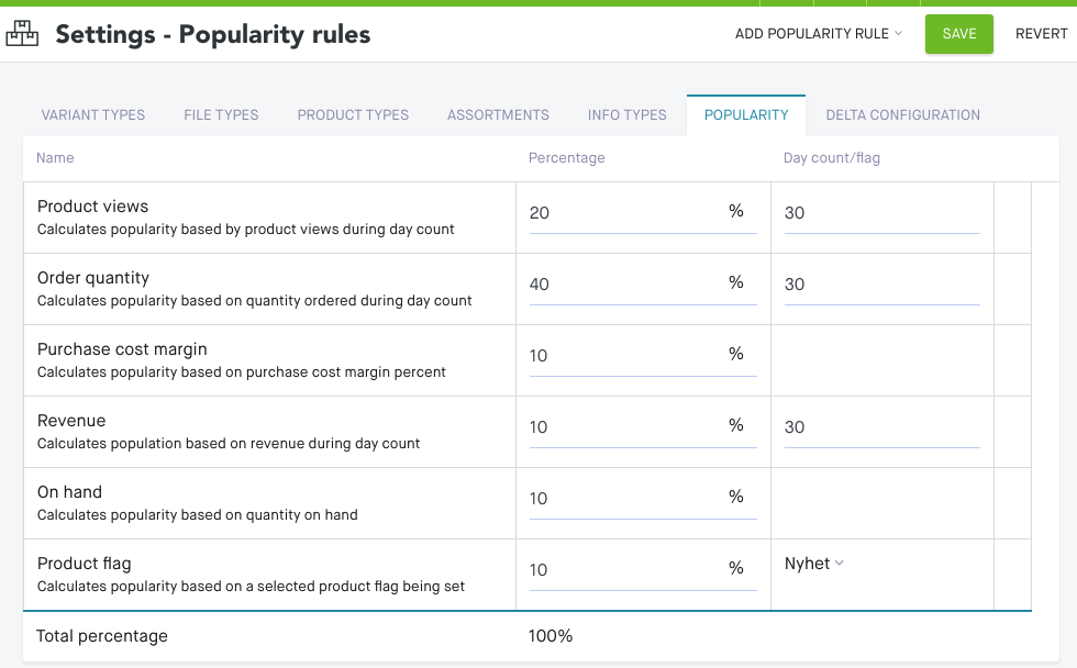Focus on the right products - three ways to work with Norce PIM